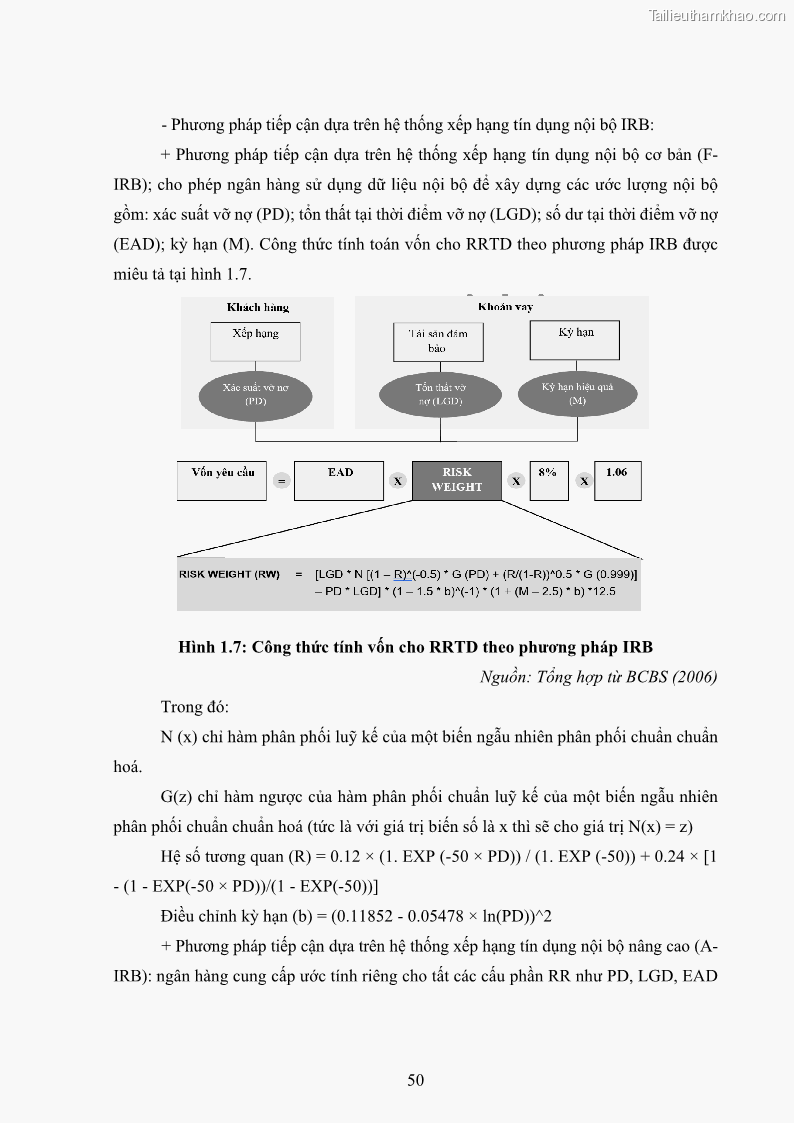 Luận án tiến sĩ kinh tế Khung đánh giá an toàn vốn nội bộ ICAAP của Ngân hàng Thương mại cổ phần Công thương Việt Nam - 6 Trang 61