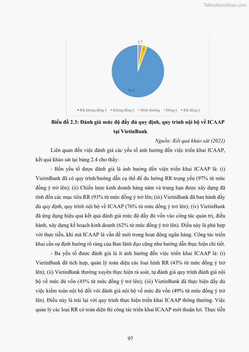 Luận án tiến sĩ kinh tế Khung đánh giá an toàn vốn nội bộ ICAAP của Ngân hàng Thương mại cổ phần Công thương Việt Nam - 9 Trang 108