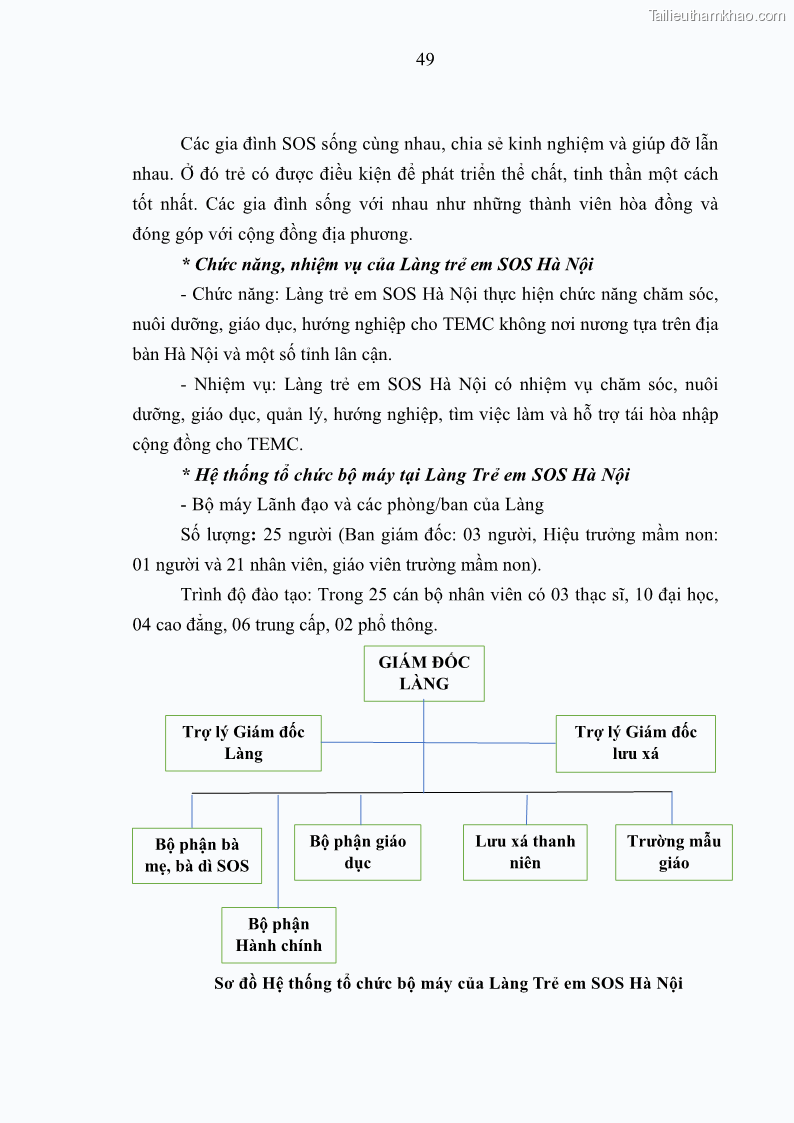 Luận văn thạc sĩ công tác xã hội Công tác xã hội cá nhân trong trợ giúp trẻ em mồ côi tại Làng trẻ em SOS Hà Nội - 5 Trang 59