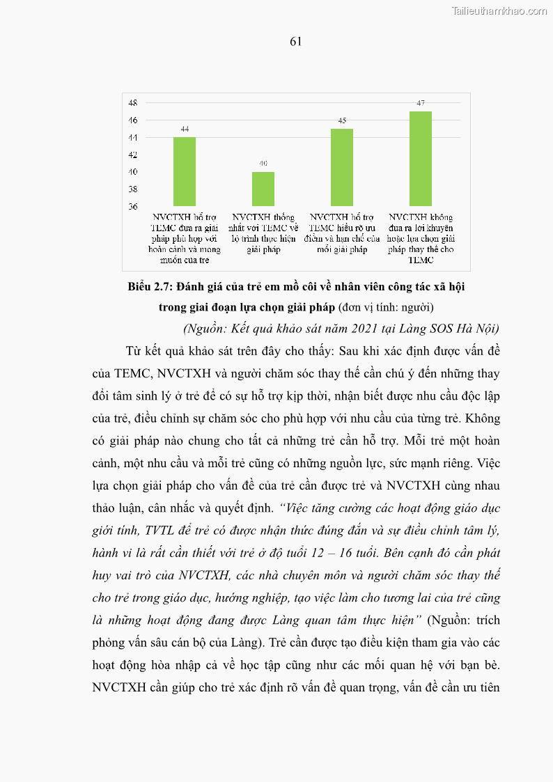 Luận văn thạc sĩ công tác xã hội Công tác xã hội cá nhân trong trợ giúp trẻ em mồ côi tại Làng trẻ em SOS Hà Nội - 6 Trang 71