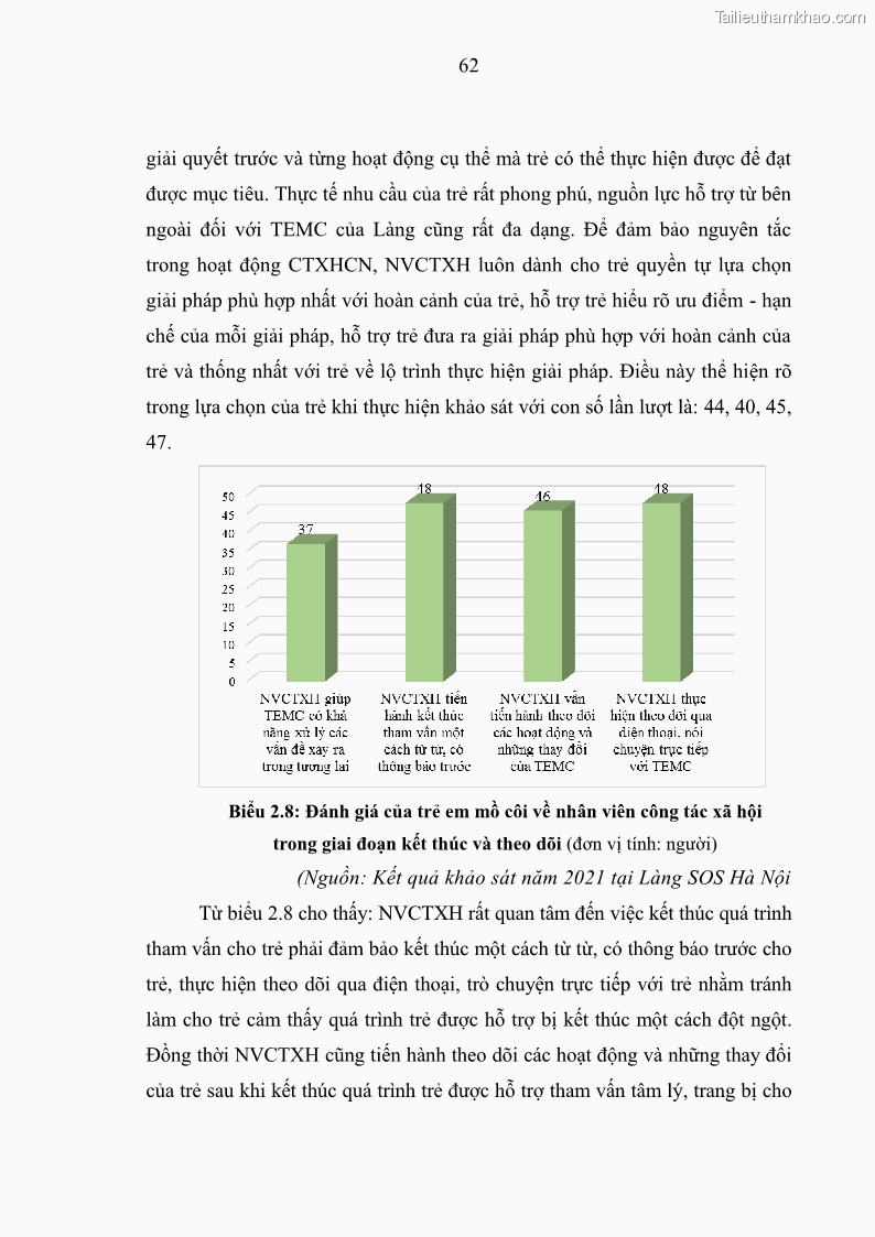 Luận văn thạc sĩ công tác xã hội Công tác xã hội cá nhân trong trợ giúp trẻ em mồ côi tại Làng trẻ em SOS Hà Nội - 6 Trang 72
