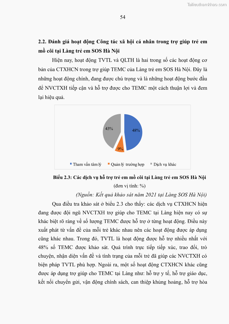 Luận văn thạc sĩ công tác xã hội Công tác xã hội cá nhân trong trợ giúp trẻ em mồ côi tại Làng trẻ em SOS Hà Nội - 6 Trang 64