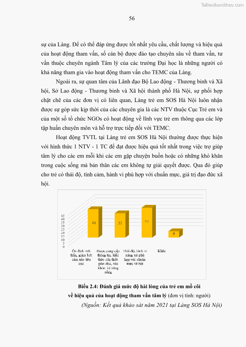 Luận văn thạc sĩ công tác xã hội Công tác xã hội cá nhân trong trợ giúp trẻ em mồ côi tại Làng trẻ em SOS Hà Nội - 6 Trang 66