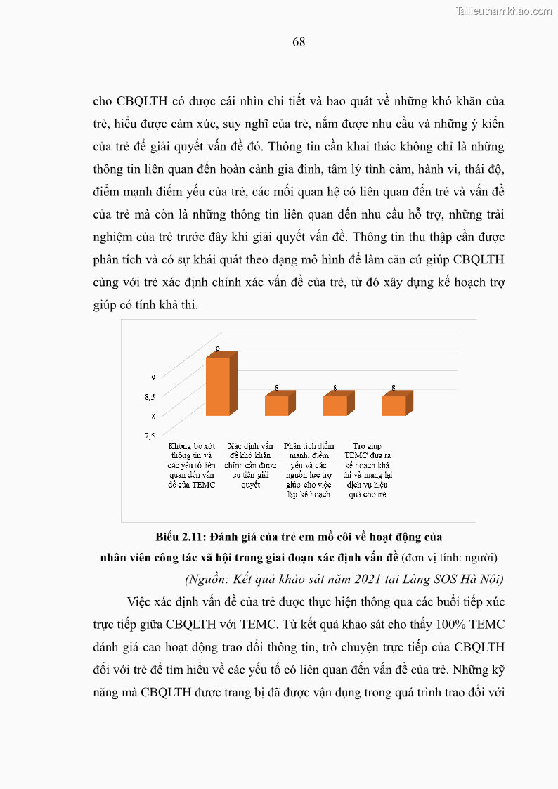 Luận văn thạc sĩ công tác xã hội Công tác xã hội cá nhân trong trợ giúp trẻ em mồ côi tại Làng trẻ em SOS Hà Nội - 7 Trang 78