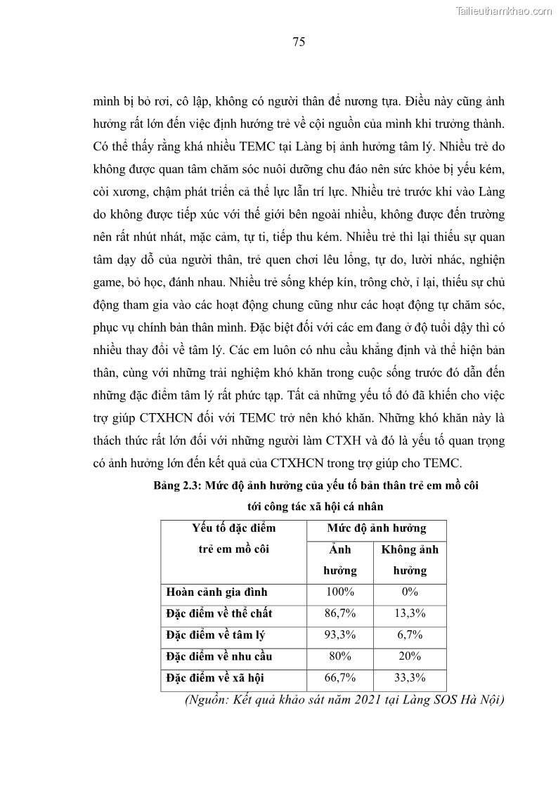 Luận văn thạc sĩ công tác xã hội Công tác xã hội cá nhân trong trợ giúp trẻ em mồ côi tại Làng trẻ em SOS Hà Nội - 8 Trang 85