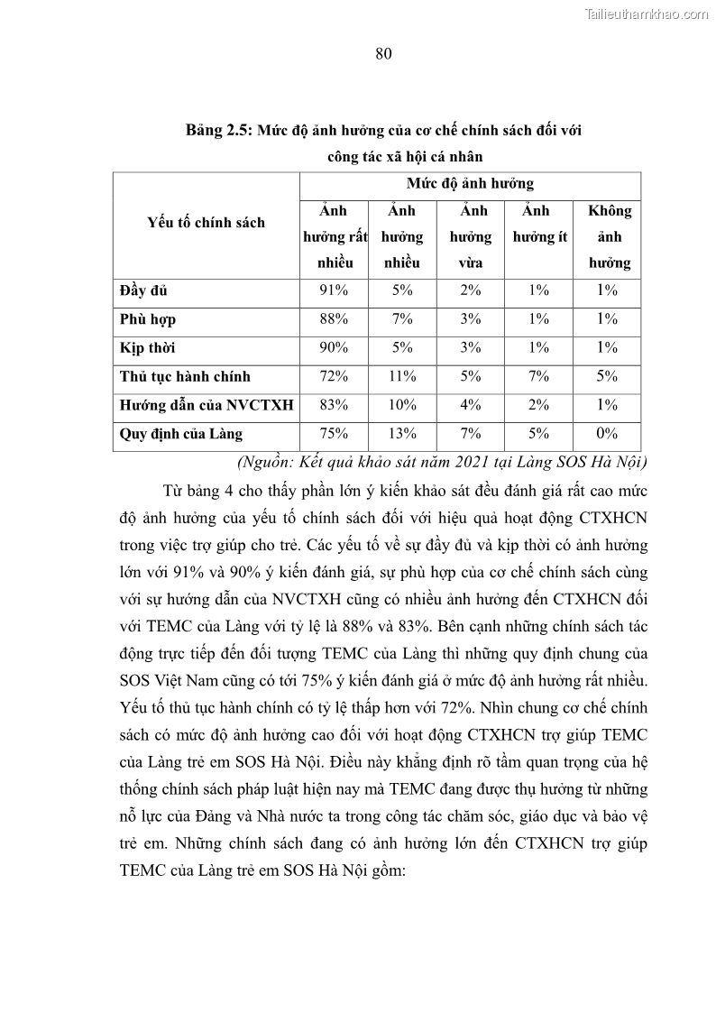 Luận văn thạc sĩ công tác xã hội Công tác xã hội cá nhân trong trợ giúp trẻ em mồ côi tại Làng trẻ em SOS Hà Nội - 8 Trang 90