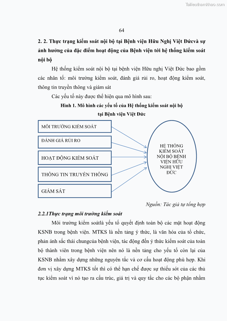 Luận văn thạc sĩ kế toán Hoàn thiện hệ thống kiểm soát nội bộ tại Bệnh viện Hữu nghị Việt Đức - 6 Trang 72