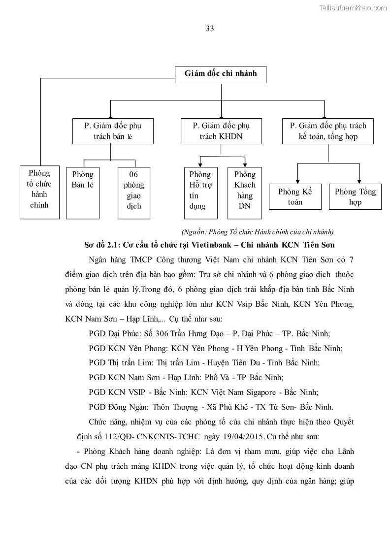 Luận văn thạc sĩ kinh tế Huy động vốn tiền gửi khách hàng cá nhân tại Ngân hàng TMCP Công thương VN – CN KCN Tiên Sơn - 4 Trang 43