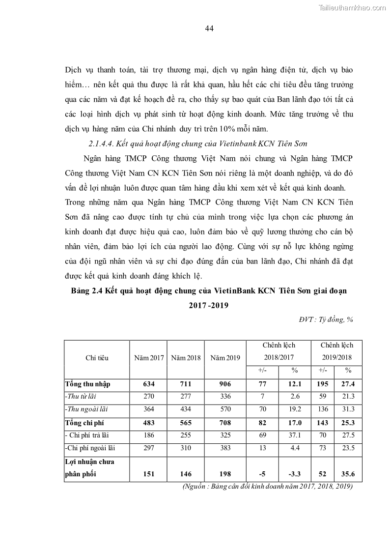 Luận văn thạc sĩ kinh tế Huy động vốn tiền gửi khách hàng cá nhân tại Ngân hàng TMCP Công thương VN – CN KCN Tiên Sơn - 5 Trang 54