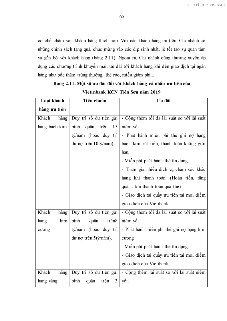 Luận văn thạc sĩ kinh tế Huy động vốn tiền gửi khách hàng cá nhân tại Ngân hàng TMCP Công thương VN – CN KCN Tiên Sơn - 7 Trang 75
