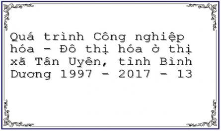 Nguyễn Chiến Thắng, Lê Văn Hùng ( Chủ Biên)( 2019), Xu Hướng Biến Đổi Chức Năng Kinh Tế Của