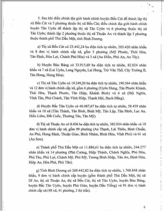 Phụ lục 5 Sự thay đổi hành chính của tỉnh Bình Dương từ năm 1997 đến 2017 4