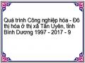 Quá trình Công nghiệp hóa - Đô thị hóa ở thị xã Tân Uyên, tỉnh Bình Dương 1997 - 2017 - 9