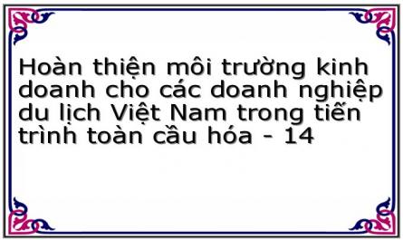 Đánh Giá Chung Về Quan Điểm Và Mục Tiêu Phát Triển Ngành Du Lịch Của Việt Nam