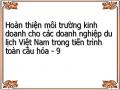 Tổng Quan Về Môi Trường Du Lịch Việt Nam