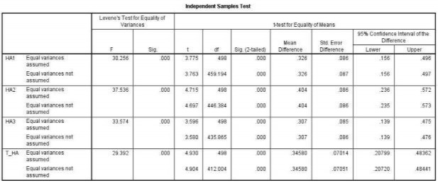 048 247 3 37 1 115 071 T HA VIET NAM NUOC NGOAI 253 3 7088 59092 03715 247 3 3630 94186 05993 5