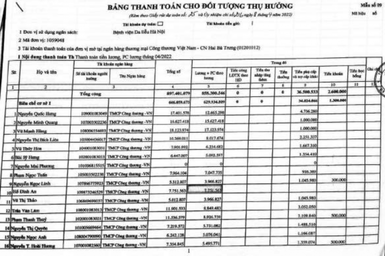 06 01 2021 06 01 2021 PT0019 Thu tiền khám dịch vụ y tế ngày 06 01 2021 34500 12197126 6