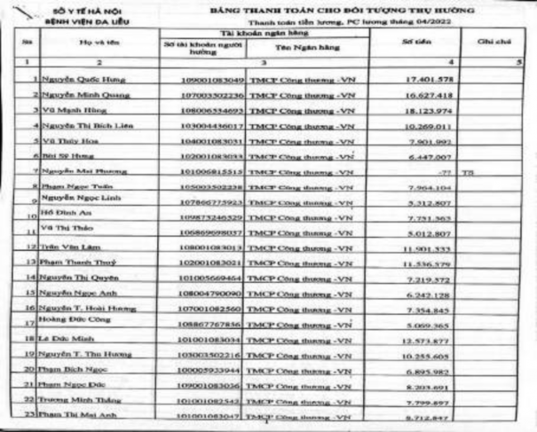 Phụ lục 2 9 Hệ thống tài khoản Số tài khoản Tên tài khoản Nhóm tài khoản 1