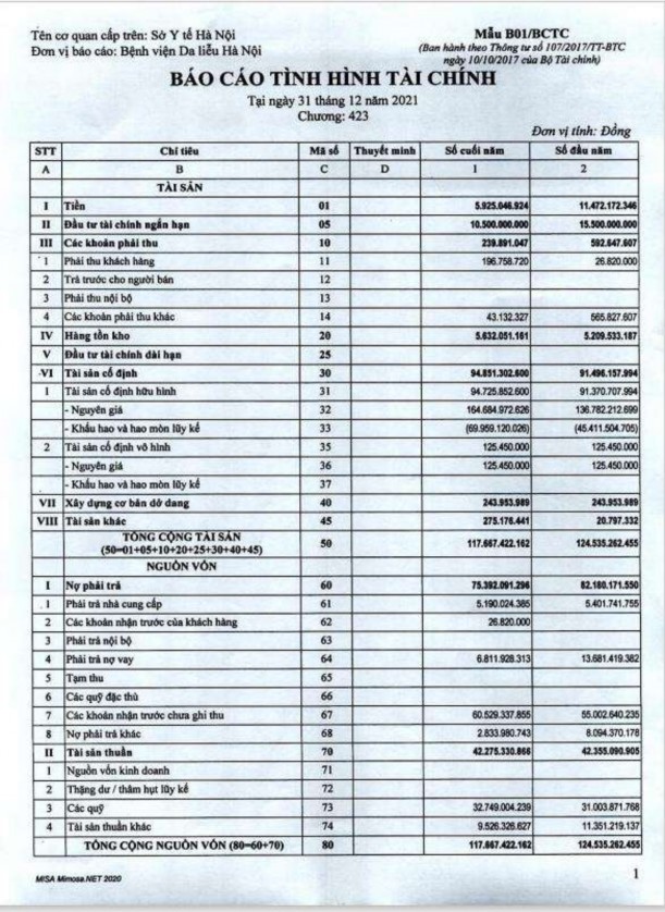 Lục 2 10 Sổ chi tiết công nợ Phụ lục 2 11 Báo cáo tình hình tài chính B01 3