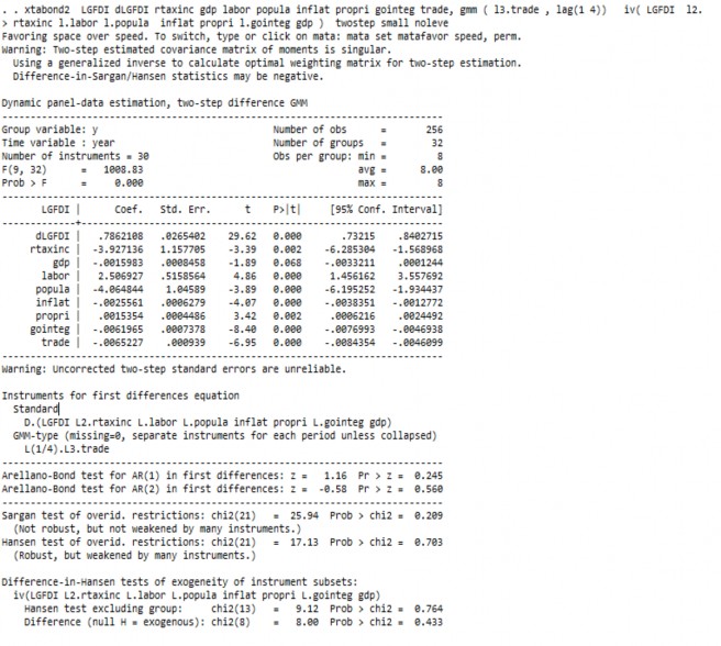 2 MÔ HÌNH THUẾ SUẤT HIỆU QUẢ 3 MÔ HÌNH SỐ THU THUẾ TNDN III QUAN HỆ PHI 3