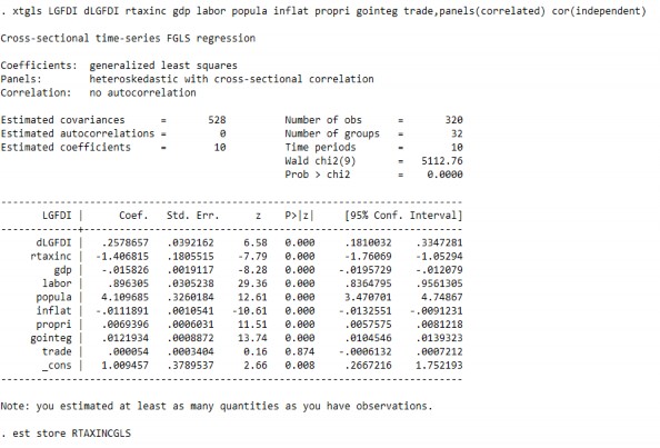 THUẾ SUẤT THUẾ TNDN VÀ FDI 1 MÔ HÌNH THUẾ SUẤT LUẬT ĐỊNH 1 1 PHƯƠNG PHÁP GLS 6