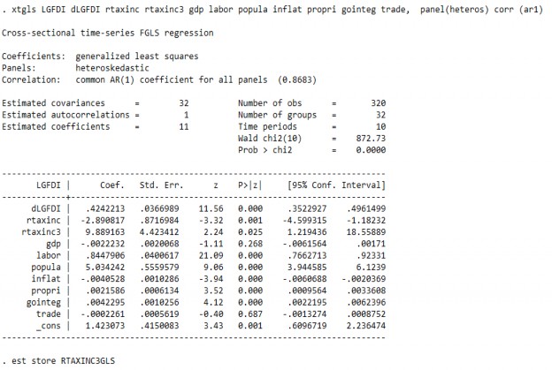 1 2 PHƯƠNG PHÁP 2SLS 2 MÔ HÌNH THUẾ SUẤT HIỆU QUẢ IV KIỂM ĐỊNH MỐI QUAN HỆ 1