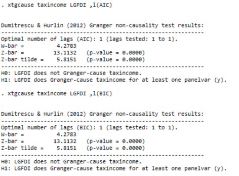V KẾT QUẢ ẢNH HƯỞNG CỦA FDI TỪ THIÊN ĐƯỜNG THUẾ ĐẾN CƠ SỞ THUẾ TNDN 11