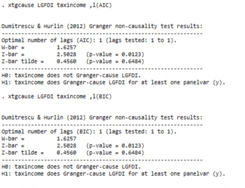 V KẾT QUẢ ẢNH HƯỞNG CỦA FDI TỪ THIÊN ĐƯỜNG THUẾ ĐẾN CƠ SỞ THUẾ TNDN 12