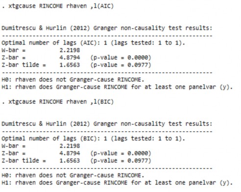 V KẾT QUẢ ẢNH HƯỞNG CỦA FDI TỪ THIÊN ĐƯỜNG THUẾ ĐẾN CƠ SỞ THUẾ TNDN 13