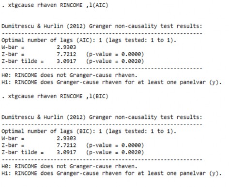 V KẾT QUẢ ẢNH HƯỞNG CỦA FDI TỪ THIÊN ĐƯỜNG THUẾ ĐẾN CƠ SỞ THUẾ TNDN 14