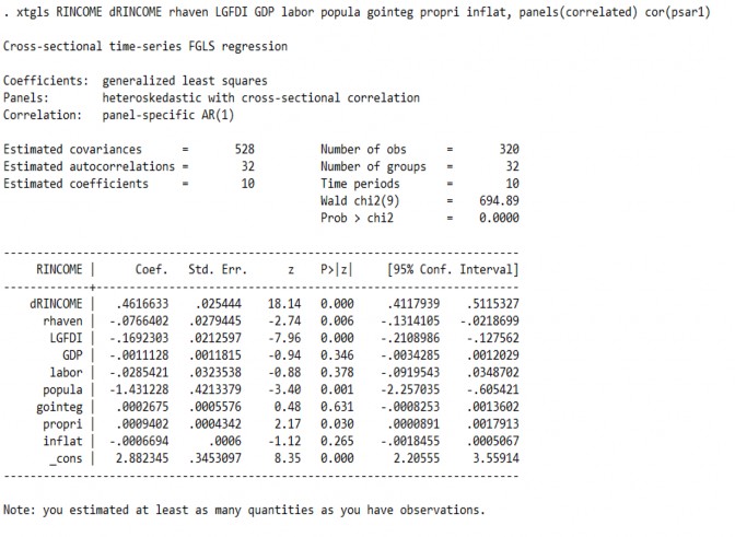 V KẾT QUẢ ẢNH HƯỞNG CỦA FDI TỪ THIÊN ĐƯỜNG THUẾ ĐẾN CƠ SỞ THUẾ TNDN 15