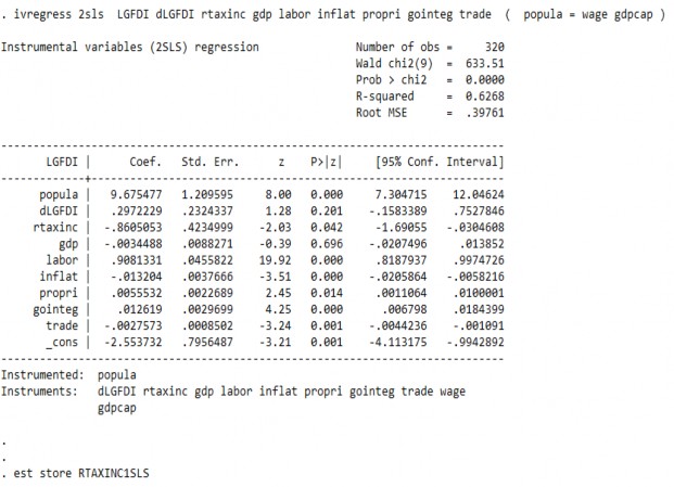 2 MÔ HÌNH THUẾ SUẤT HIỆU QUẢ IV KIỂM ĐỊNH MỐI QUAN HỆ NHÂN QUẢ GIỮA 3