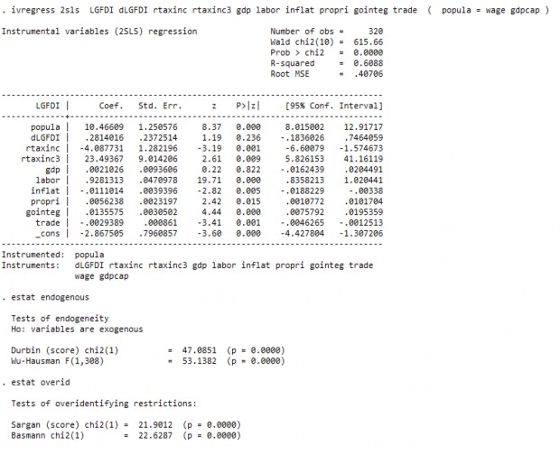 2 MÔ HÌNH THUẾ SUẤT HIỆU QUẢ IV KIỂM ĐỊNH MỐI QUAN HỆ NHÂN QUẢ GIỮA 5