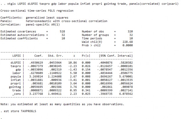 IV KIỂM ĐỊNH MỐI QUAN HỆ NHÂN QUẢ GIỮA THUẾ THU NHẬP VÀ FDI V KẾT QUẢ 7
