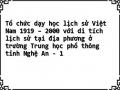 Tổ chức dạy học lịch sử Việt Nam 1919 – 2000 với di tích lịch sử tại địa phương ở trường Trung học phổ thông tỉnh Nghệ An