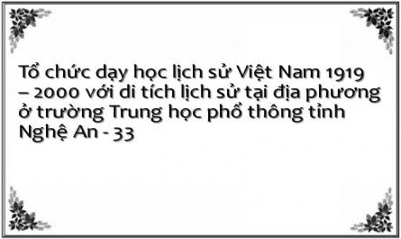 Tổ chức dạy học lịch sử Việt Nam 1919 – 2000 với di tích lịch sử tại địa phương ở trường Trung học phổ thông tỉnh Nghệ An - 33