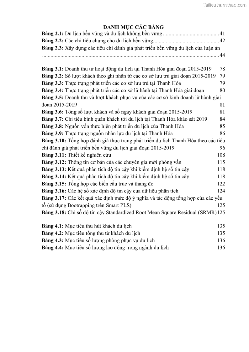 Luận án tiến sĩ kinh tế Phát triển bền vững du lịch tại Thanh Hóa - 1 Trang 8