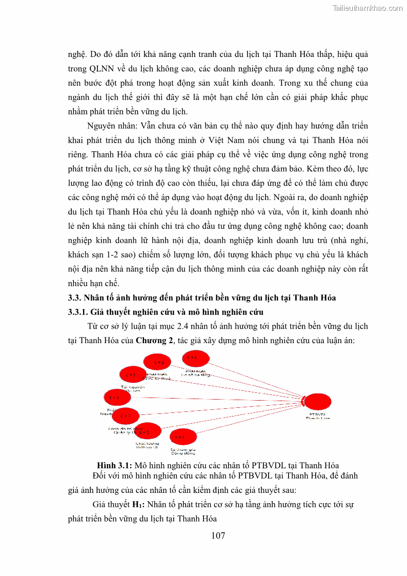 Luận án tiến sĩ kinh tế Phát triển bền vững du lịch tại Thanh Hóa - 10 Trang 117