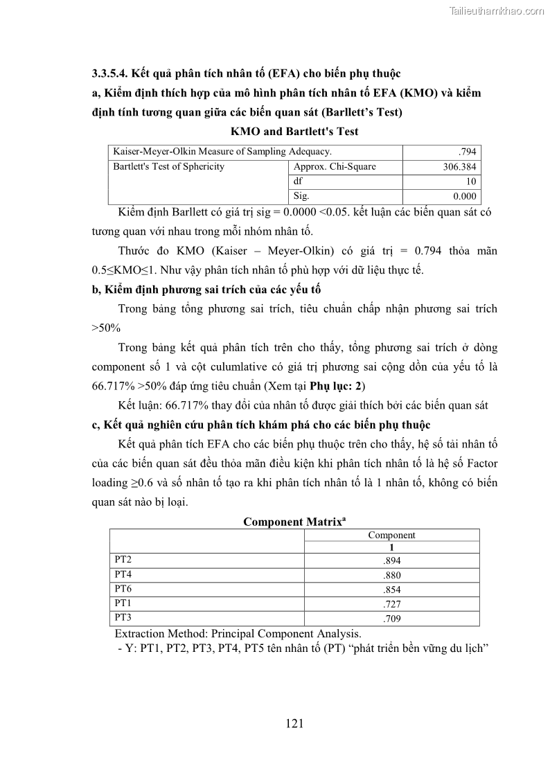 Luận án tiến sĩ kinh tế Phát triển bền vững du lịch tại Thanh Hóa - 11 Trang 131