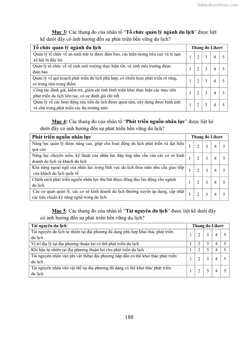 Luận án tiến sĩ kinh tế Phát triển bền vững du lịch tại Thanh Hóa - 16 Trang 190