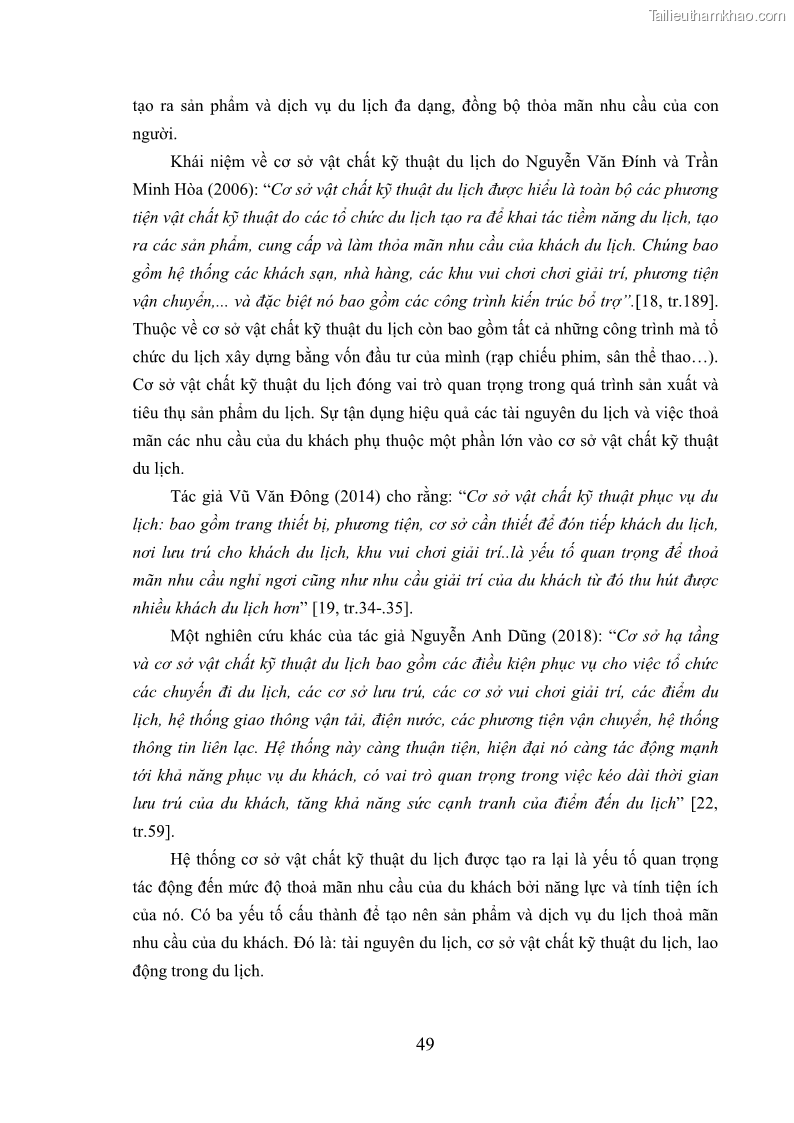 Luận án tiến sĩ kinh tế Phát triển bền vững du lịch tại Thanh Hóa - 5 Trang 59