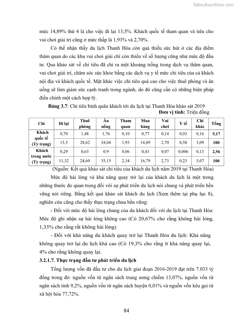 Luận án tiến sĩ kinh tế Phát triển bền vững du lịch tại Thanh Hóa - 8 Trang 94