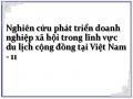 Thực Trạng Phát Triển Các Doanh Nghiệp Xã Hội Trong Lĩnh Vực Du Lịch Cộng Đồng Tại Việt Nam