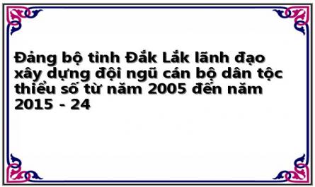 Đảng bộ tỉnh Đắk Lắk lãnh đạo xây dựng đội ngũ cán bộ dân tộc thiểu số từ năm 2005 đến năm 2015 - 24