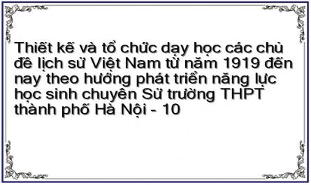 Thiết Kế Các Chủ Đề Lịch Sử Việt Nam Từ Năm 1919 Đến Nay Cho Học Sinh Chuyên Sử Ở