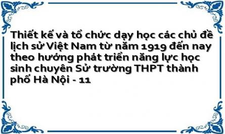 Thiết kế và tổ chức dạy học các chủ đề lịch sử Việt Nam từ năm 1919 đến nay theo hướng phát triển năng lực học sinh chuyên Sử trường THPT thành phố Hà Nội - 11