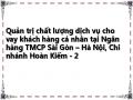 Quản trị chất lượng dịch vụ cho vay khách hàng cá nhân tại Ngân hàng TMCP Sài Gòn – Hà Nội, Chi nhánh Hoàn Kiếm - 2