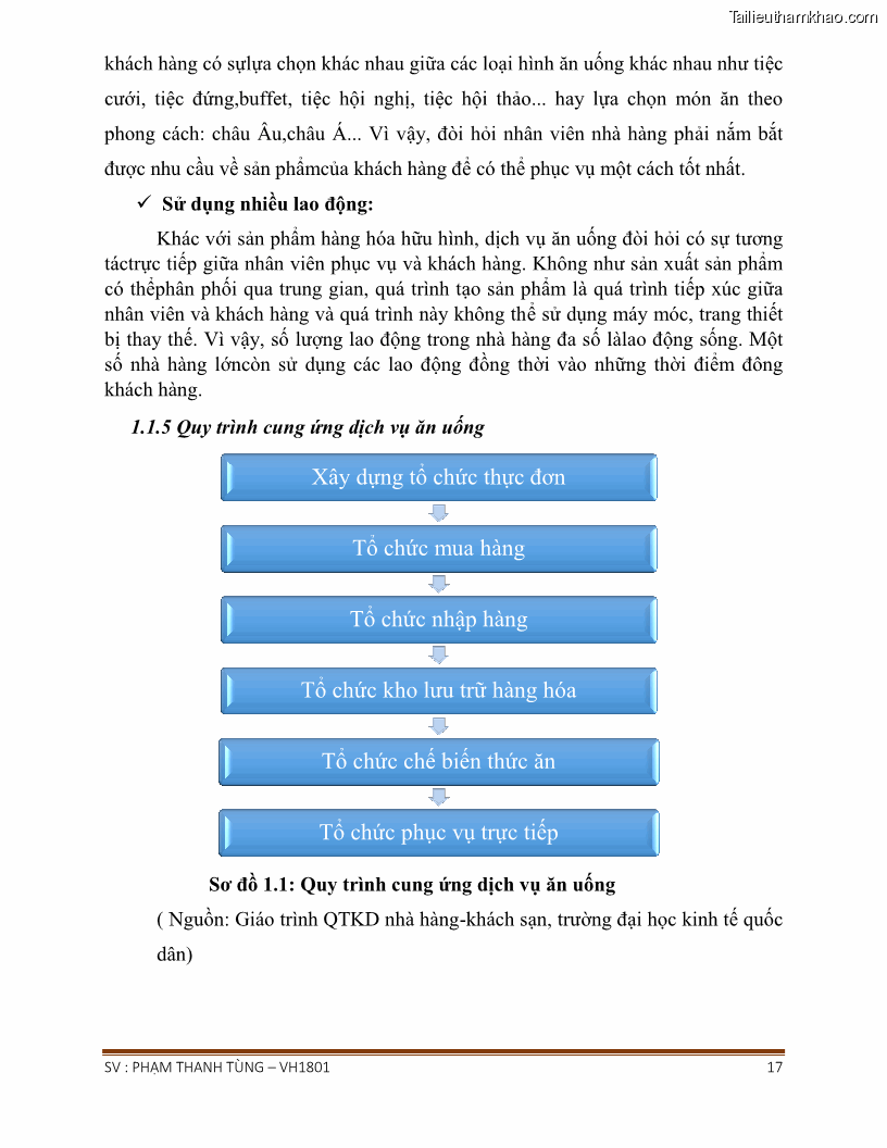 Khóa luận tốt nghiệp văn hóa du lịch Tìm hiểu chất lượng dịch vụ ở nhà hàng Tong Hua, Hải Phòng - 2 Trang 17