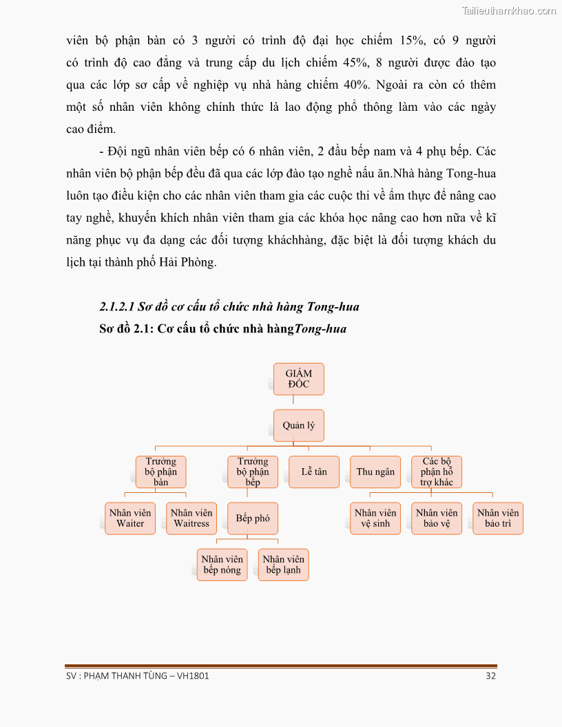 Khóa luận tốt nghiệp văn hóa du lịch Tìm hiểu chất lượng dịch vụ ở nhà hàng Tong Hua, Hải Phòng - 3 Trang 32