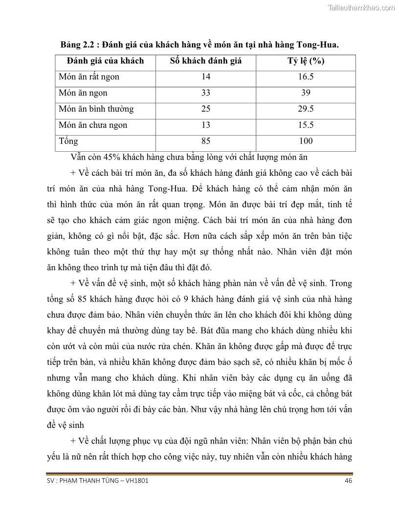 Khóa luận tốt nghiệp văn hóa du lịch Tìm hiểu chất lượng dịch vụ ở nhà hàng Tong Hua, Hải Phòng - 4 Trang 46